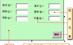 如何在窗体上画一个命令按钮？