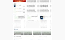 织梦cms怎么搭建网站