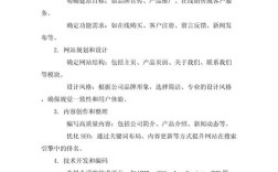 企业网站搭建和优化