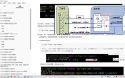 iOS Git命令行如何高效使用？