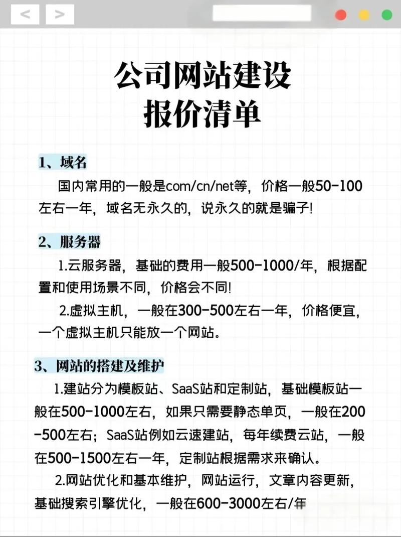 网站搭建一个月多少钱-图1 网站搭建一个月多少钱-图1