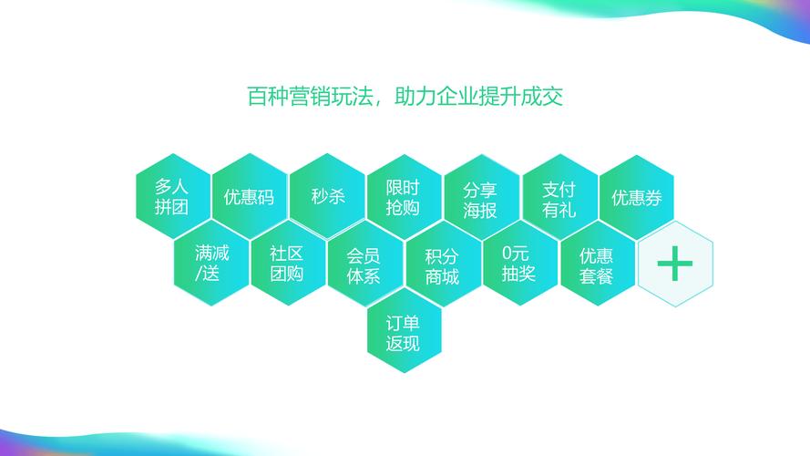 B2B平台搭建,WordPress如何实现?-图3 B2B平台搭建,WordPress如何实现?-图3