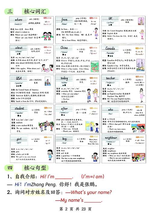 三年级如何帮孩子区分I和my