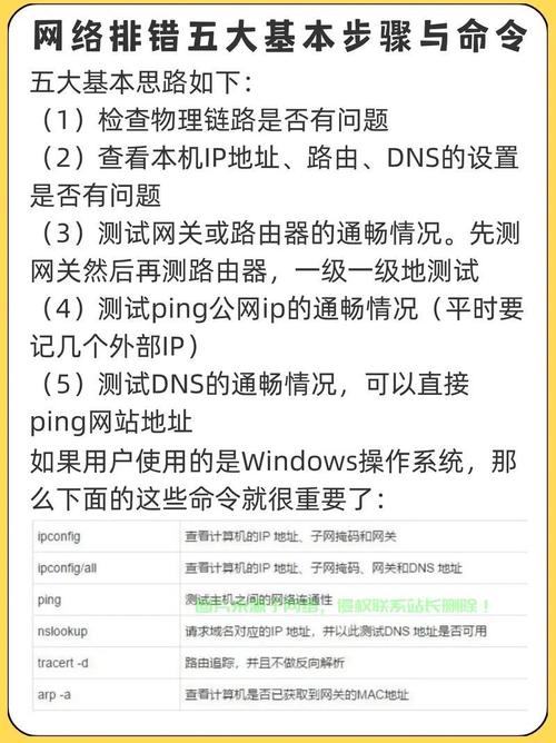 一个企业网站如何能放到互联网上 vps-图1 一个企业网站如何能放到互联网上 vps-图1