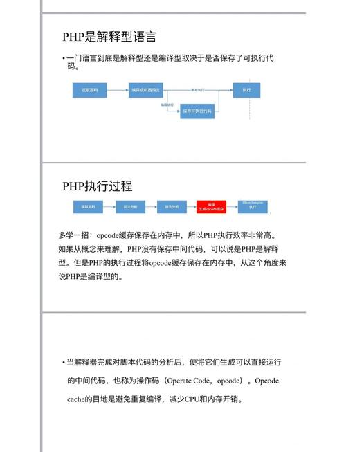 如何把一篇文章图和文字分离出来 php-图1 如何把一篇文章图和文字分离出来 php-图1