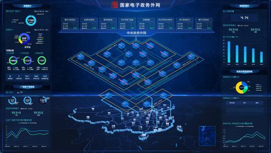 搭建平台为建成一张网-图1 搭建平台为建成一张网-图1