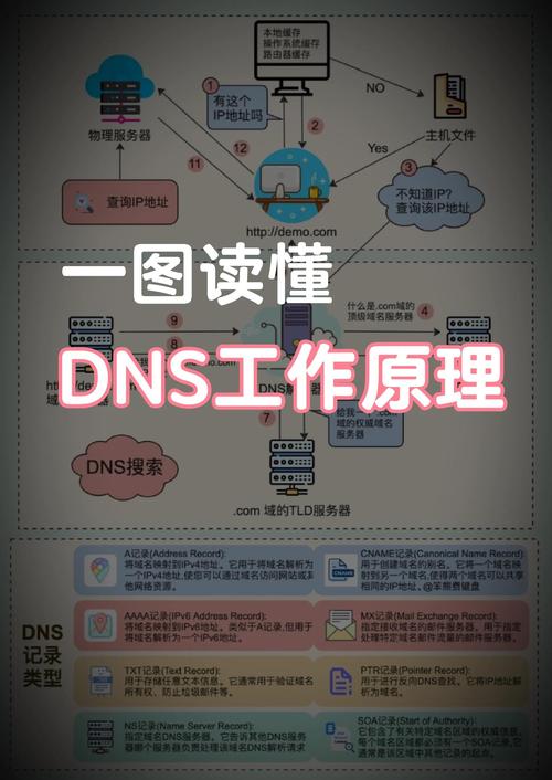 iis里如何做多个域名的泛解析_百度知道-图1 iis里如何做多个域名的泛解析_百度知道-图1