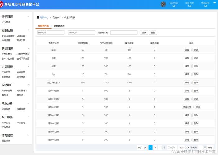 b2b2c电商平台搭建-图3 b2b2c电商平台搭建-图3