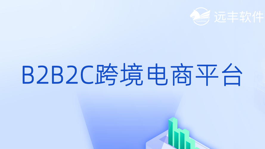 b2b电子商务网站搭建-图3 b2b电子商务网站搭建-图3