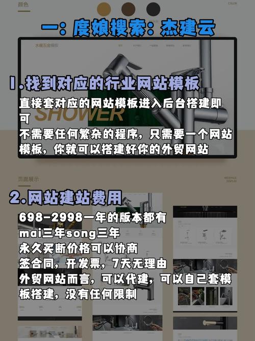 想自己搭建网站的怎么做-图3 想自己搭建网站的怎么做-图3