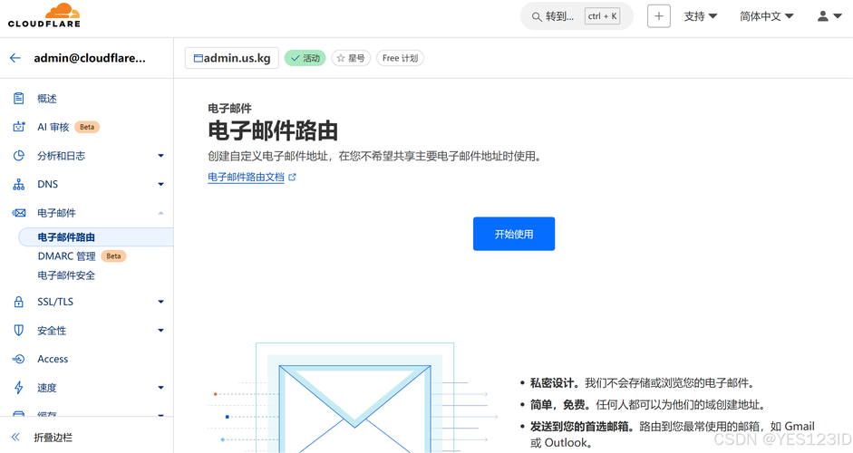 idc企业邮箱搭建所需硬件或软件-图2 idc企业邮箱搭建所需硬件或软件-图2