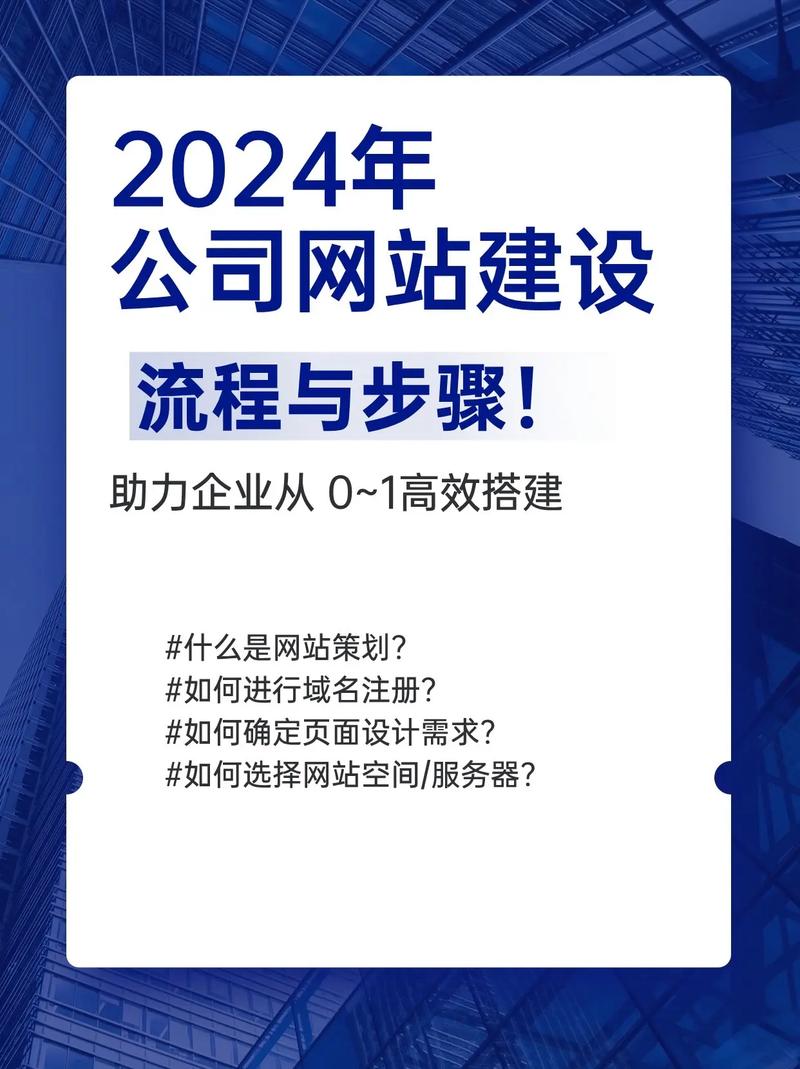 新的小公司怎么搭建网站-图1 新的小公司怎么搭建网站-图1