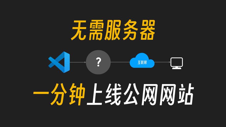 搭建网站不用服务器吗-图1 搭建网站不用服务器吗-图1