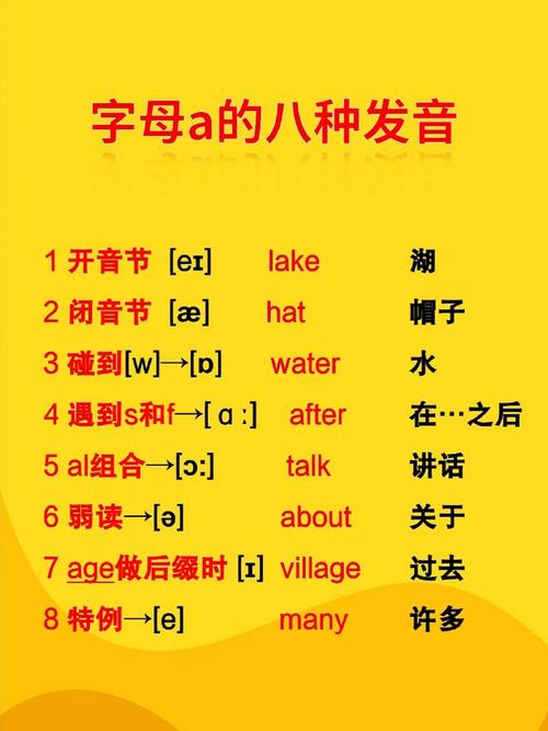 a 后面几个英语单词在一起 要如何添加-图3 a 后面几个英语单词在一起 要如何添加-图3