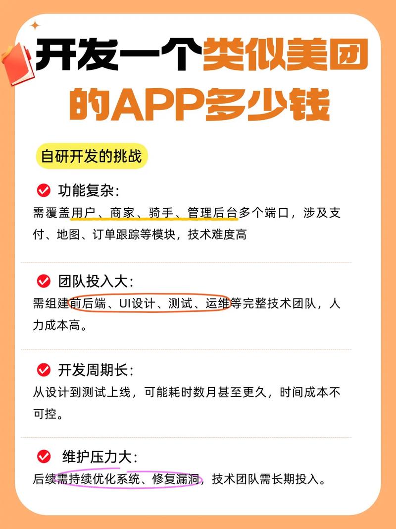 搭建一个外卖APP需要多少钱-图3 搭建一个外卖APP需要多少钱-图3