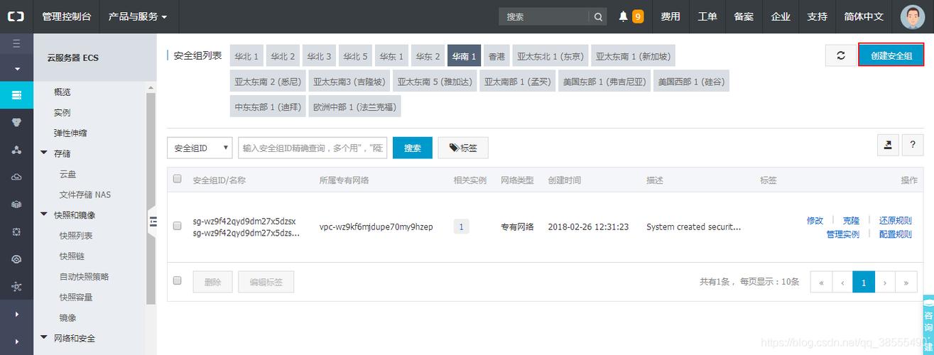 阿里云linux服务器搭建多个网站-图1 阿里云linux服务器搭建多个网站-图1