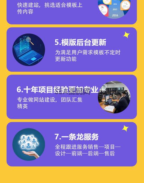 娱乐网站搭建一条龙-图1 娱乐网站搭建一条龙-图1