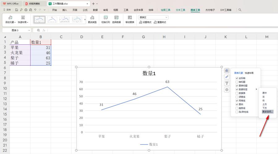 ps如何在折线图中增加一点-图3 ps如何在折线图中增加一点-图3