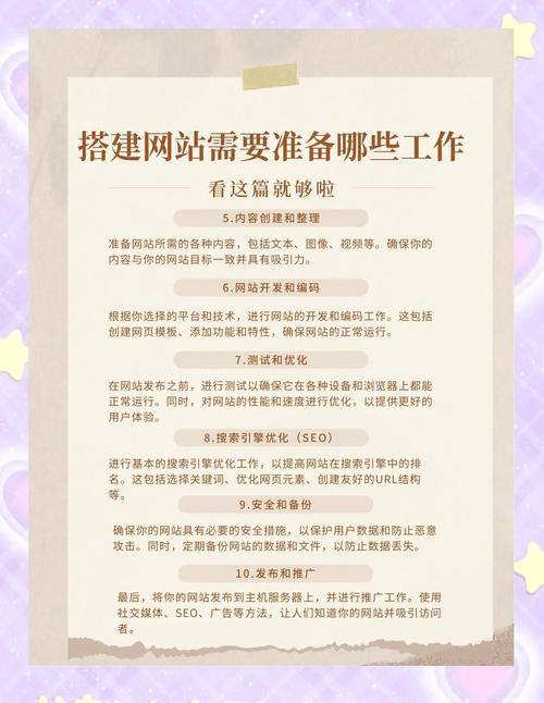 搭建网站需要公司简介-图1 搭建网站需要公司简介-图1