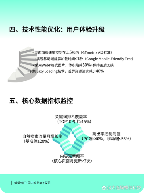 如何做好网站针对搜索引擎的seo-图2 如何做好网站针对搜索引擎的seo-图2