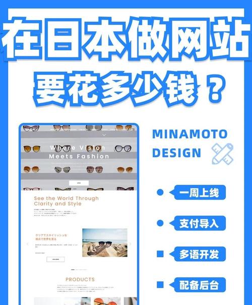 帮人搭建网站要多少钱-图1 帮人搭建网站要多少钱-图1