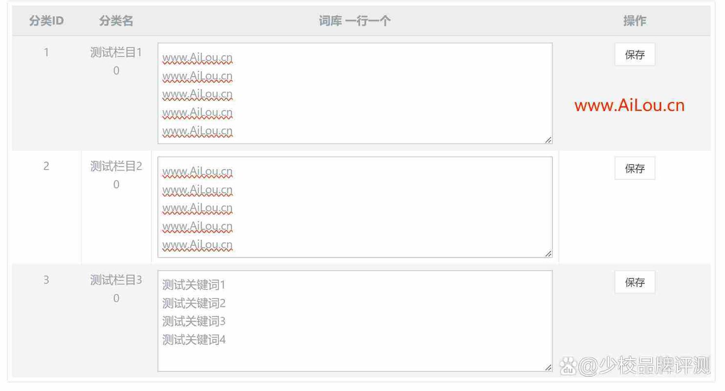 织梦cms如何批量替换文章页里面的链接-图1 织梦cms如何批量替换文章页里面的链接-图1