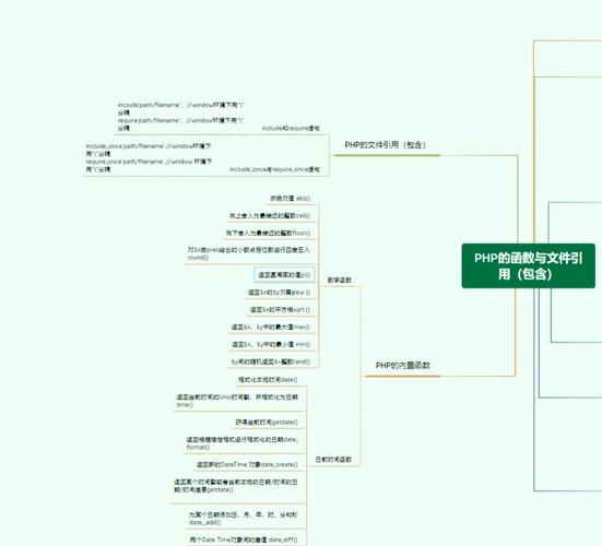 如何搭建一个自己的php网站-图1 如何搭建一个自己的php网站-图1