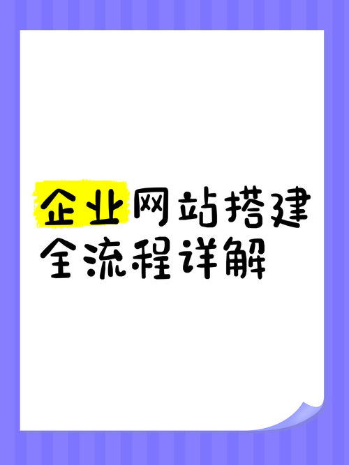 企业搭建网站的重要性-图2 企业搭建网站的重要性-图2