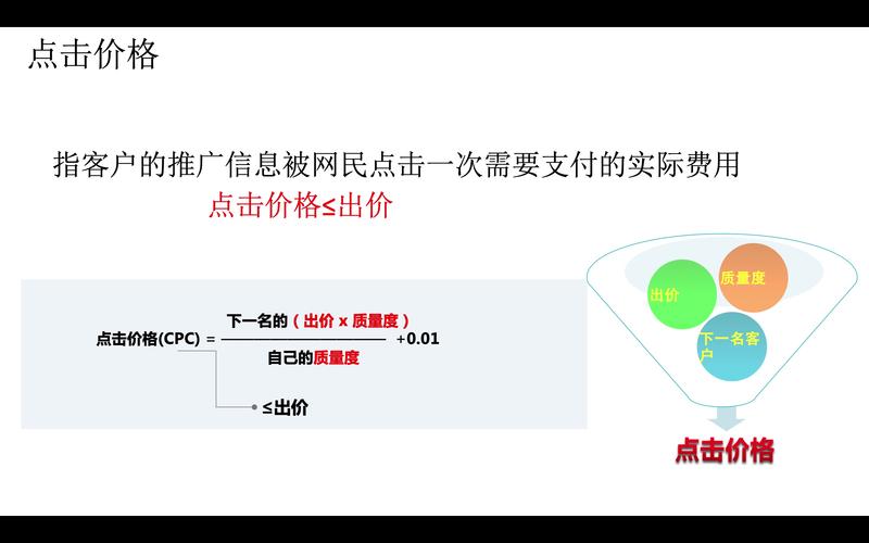 sem营销 如何在百度推广中优化质量度-图3