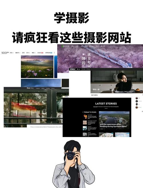 如何搭建一个摄影网站-图3 如何搭建一个摄影网站-图3