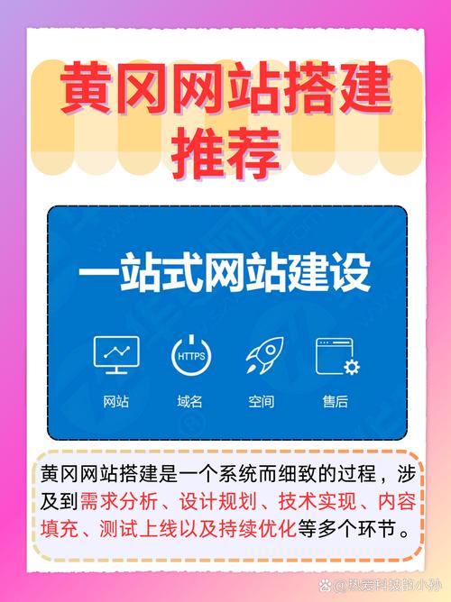 搭建一个网站多长时间-图1