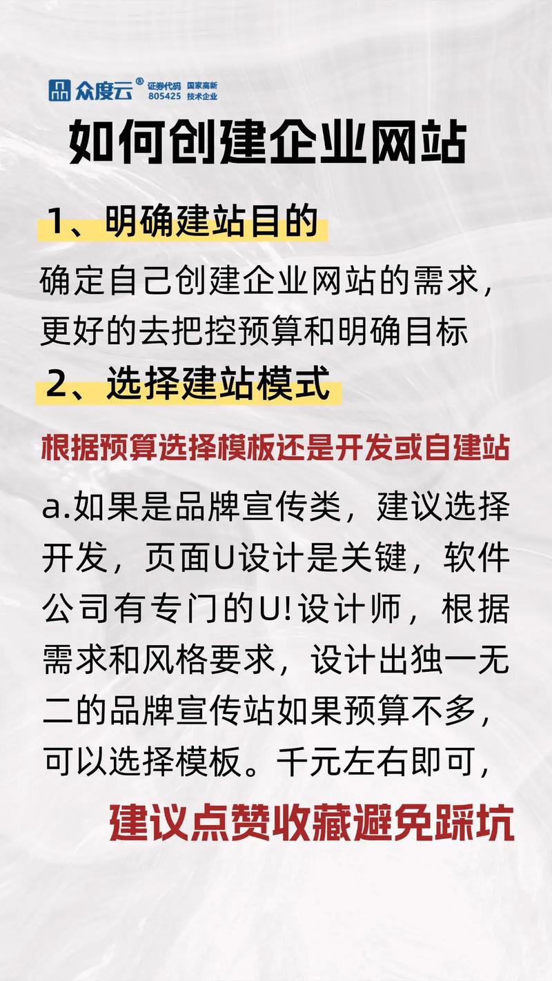 企业搭建网站的必要性-图1 企业搭建网站的必要性-图1