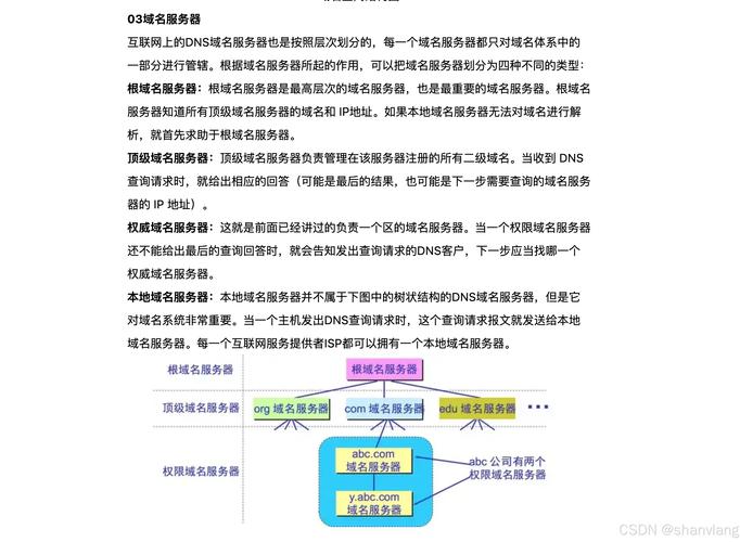 物理服务器怎么搭建网站-图2