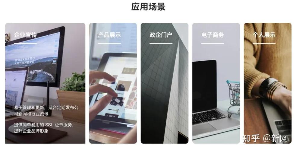 万网虚拟主机搭建网站-图1 万网虚拟主机搭建网站-图1