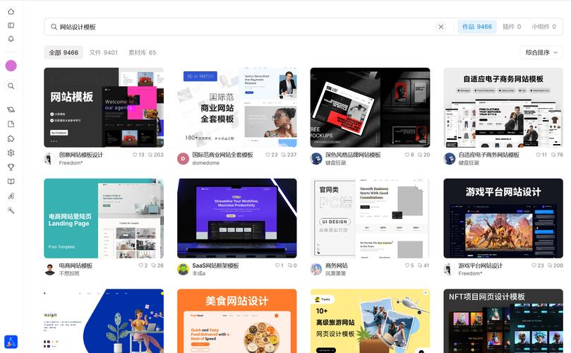 多合一网站搭建系统-图3 多合一网站搭建系统-图3