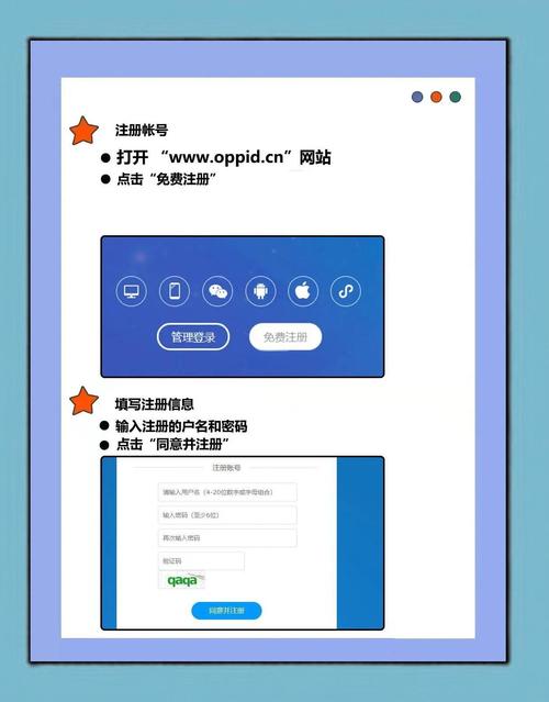 如何创建网站的第一步-图2 如何创建网站的第一步-图2