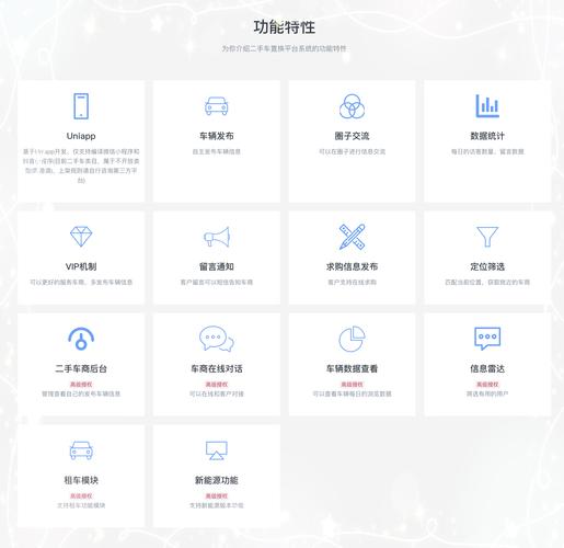 二手车小程序搭建-图2 二手车小程序搭建-图2