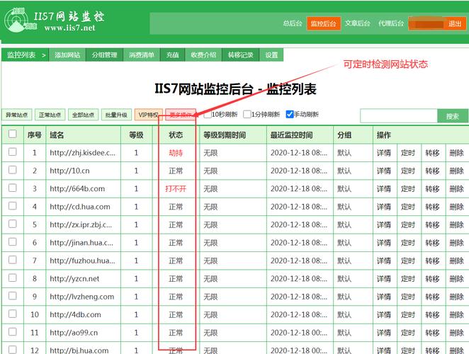 iis7搭建网站织梦-图2 iis7搭建网站织梦-图2