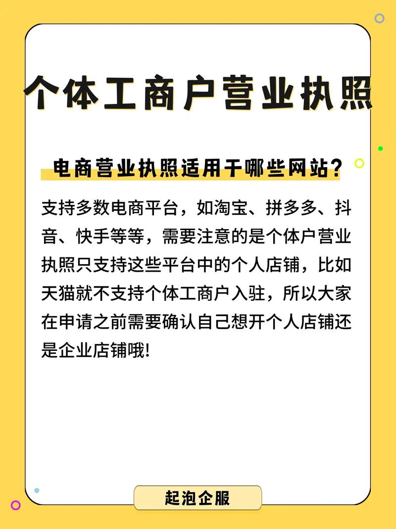 个体工商户搭建网站-图1 个体工商户搭建网站-图1