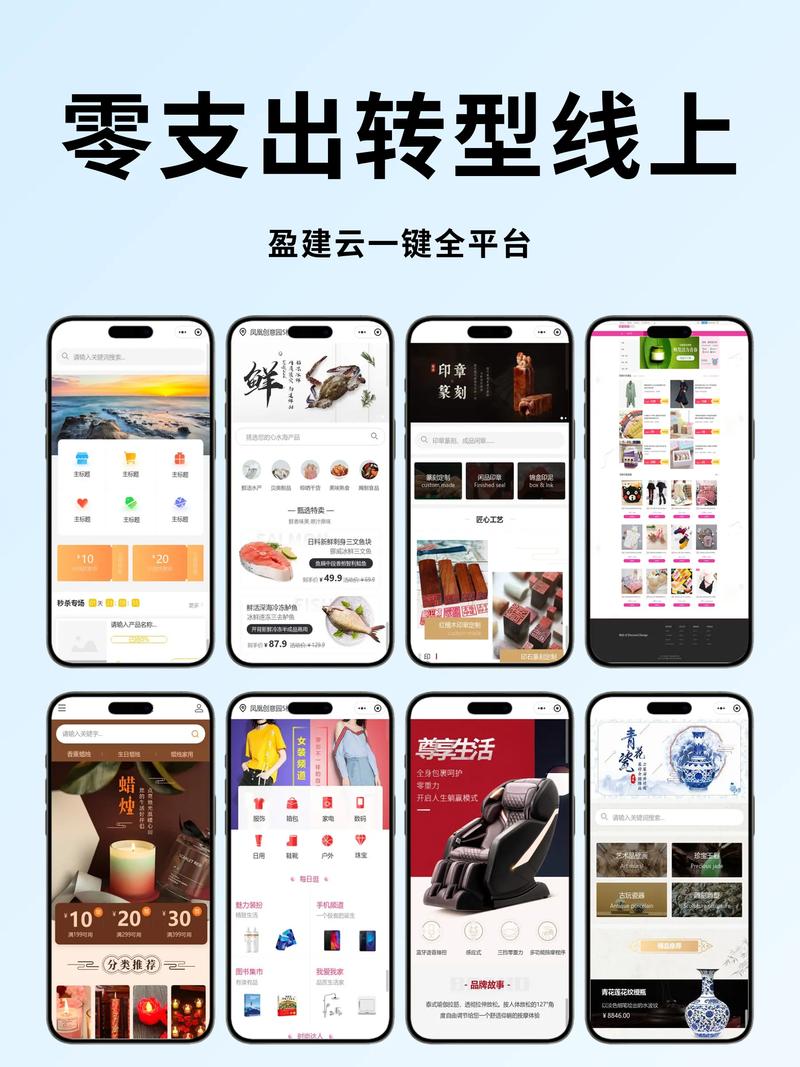 搭建一个电商网站需要-图3 搭建一个电商网站需要-图3