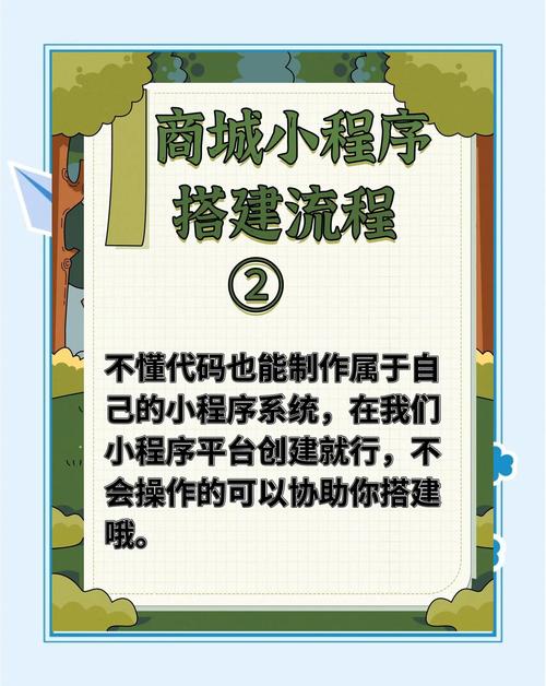 怎样搭建一个网上商城-图2 怎样搭建一个网上商城-图2