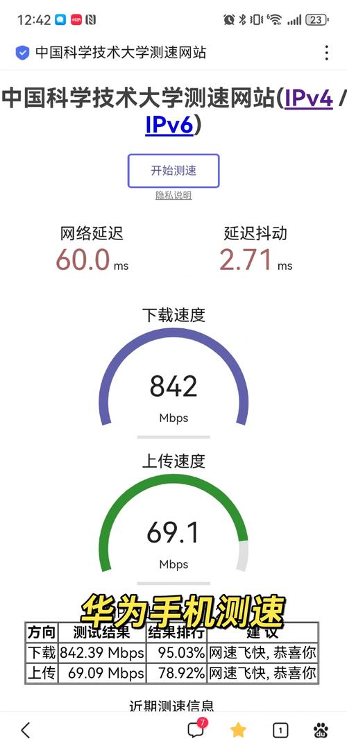 公众号搭建网站网速-图2 公众号搭建网站网速-图2