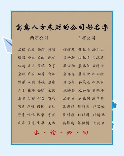 如何用百度搜到公司名称-图1 如何用百度搜到公司名称-图1