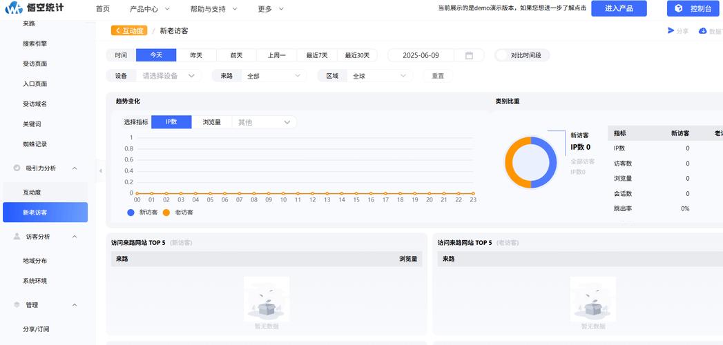cnzz统计代码如何添加到网站上去-图3 cnzz统计代码如何添加到网站上去-图3