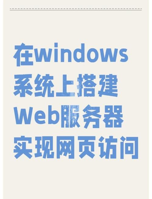一键搭建网站系统-图3 一键搭建网站系统-图3