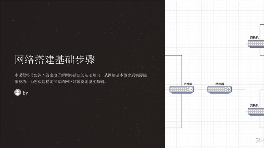 互联网网站怎样搭建的-图3 互联网网站怎样搭建的-图3