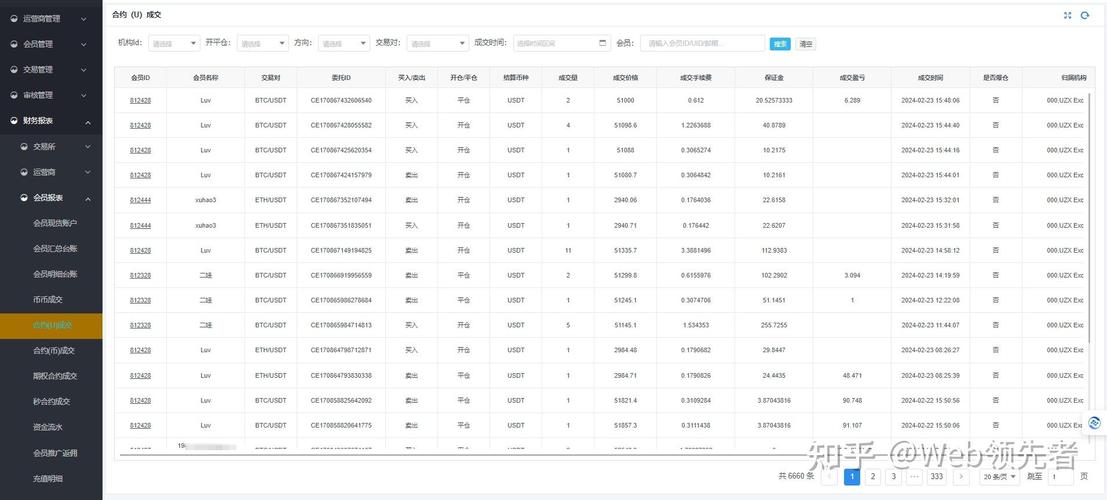 搭建一个平台多少钱-图3 搭建一个平台多少钱-图3