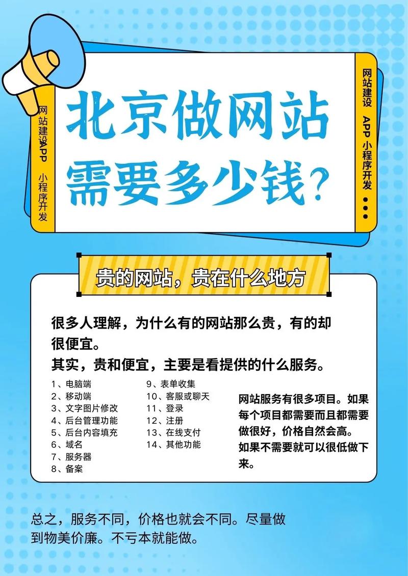 北京微信网站搭建多少钱-图1 北京微信网站搭建多少钱-图1