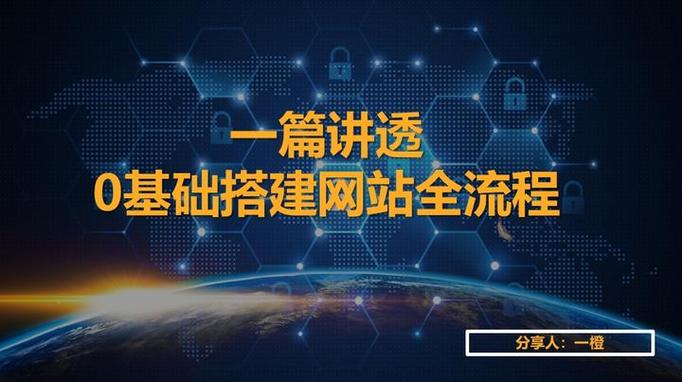 搭建网站具备的基础要素-图3 搭建网站具备的基础要素-图3