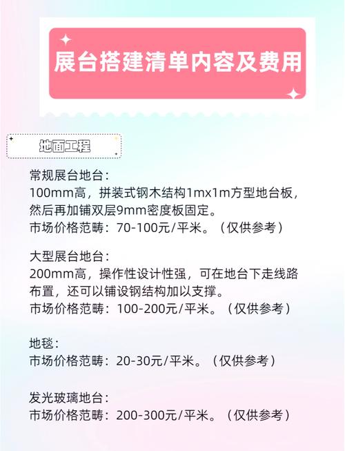 搭建一个平台多少钱-图1 搭建一个平台多少钱-图1